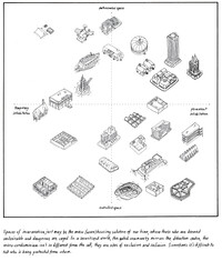 The first page of a comic strip shows a large graph with the labels “autonomous space” and “controlled space” on the Y axis and “temporary inhabitation” and “permanent inhabitation” on the X axis. Drawings of houses, tents, encampments, detention centres, and other places are strewn throughout the graph. Underneath is written, “Spaces of incarceration just may be the mass (ware)housing solution of our time, where those who are deemed undesirable and dangerous are caged. In a securitized world, the gated community mirrors the detention centre, the micro-condominium isn’t so different from the cell, they are sites of exclusion and seclusion. Sometimes it’s difficult to tell who is being protected from whom.