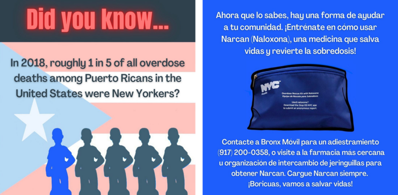 Left: Glowing red text appears on a black banded background and reads “did you know” at the top of the image. Below, black text overlaid on the Puerto Rican Flag reads “In 2018 roughly 1 in 5 overdose deaths among Puerto Ricans in the United States were New York ers?”. Five silhouetted figures are lined up at the bottom right of the image, one is blue while the others are black. Right: Two white text blocks appear at the top and bottom third of the image, reading in Spanish “Now that you know there is a way to help your community get trained in how to use Narcan (Naloxone), a life - saving medicine to reverse overdose” and “Contact Bronx Movil for training 917 - 200 - 0358